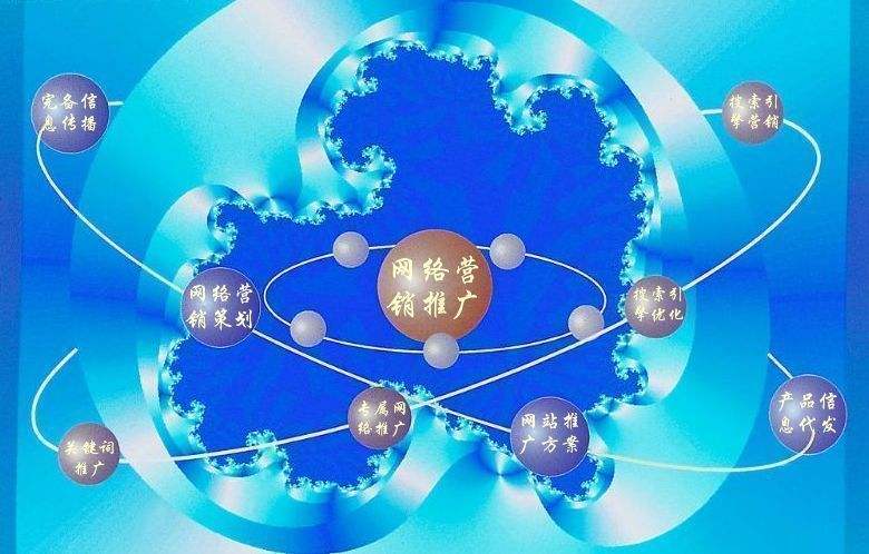 双峰新媒体运营企业需要掌握的网络推广技巧有哪些